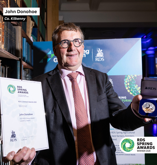 5. LambPlus Breeders Index Award